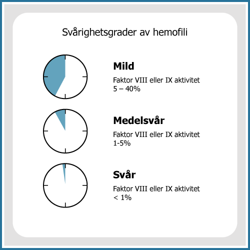 symptom-img